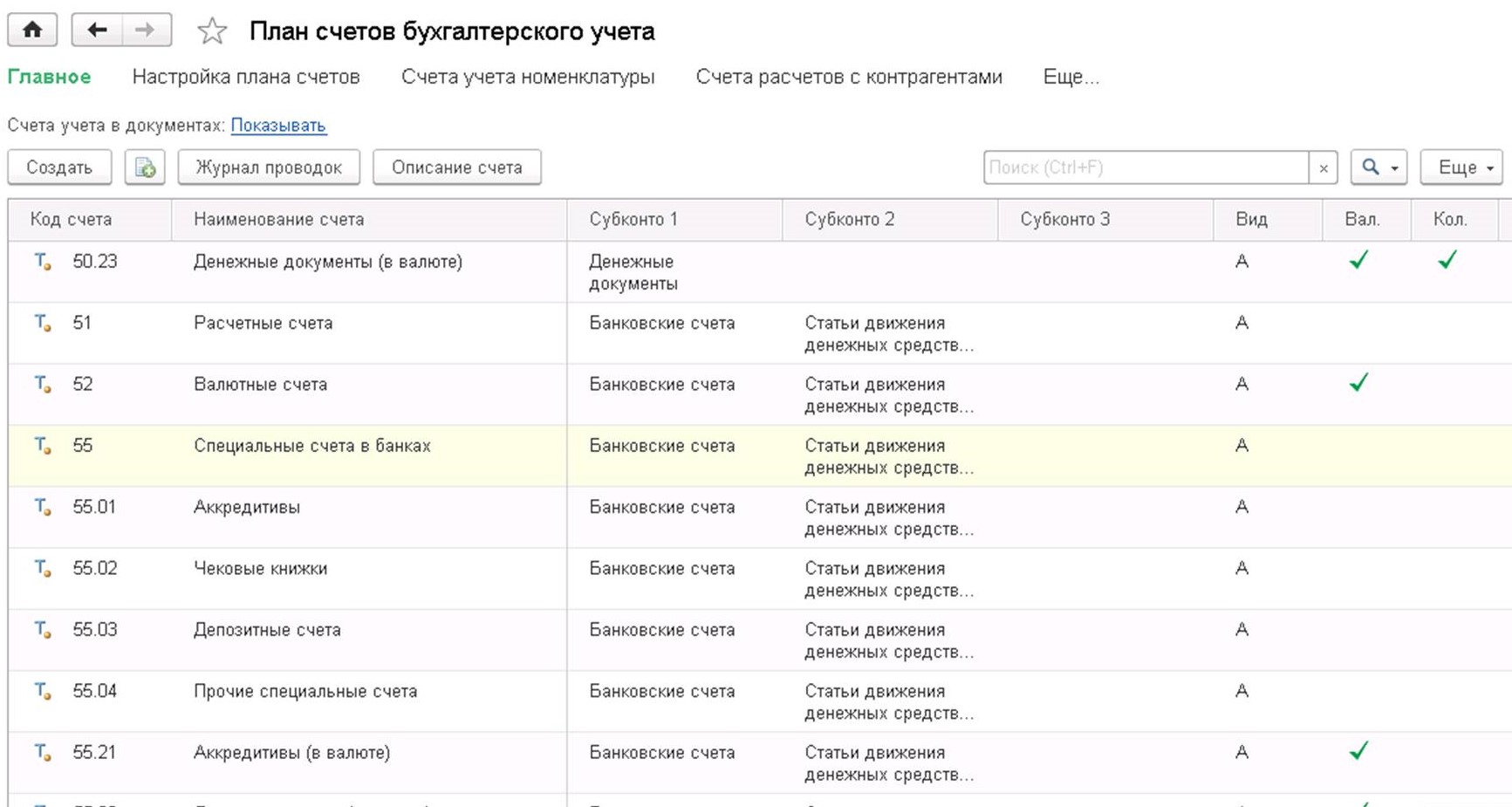 Структура плана счетов бухгалтерского учета в банках