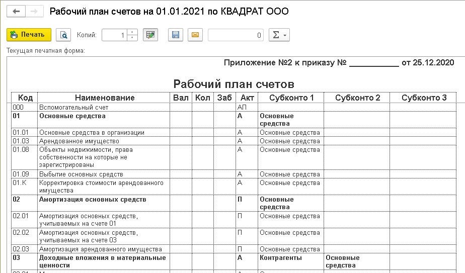 Приложение плана счетов к учетной политике. План счетов приложение к учетной политике. рабочий план счетов пример. рабочий план счетов к учетной политике образец. приложение к учетной политике план счетов образец.